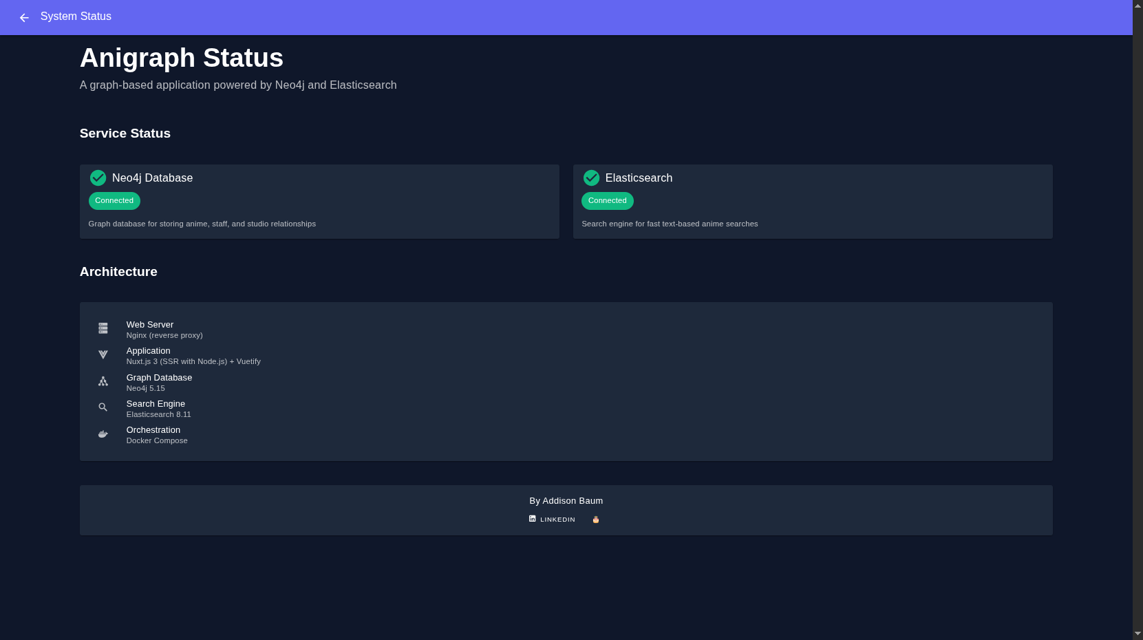 Anigraph Screenshot 8